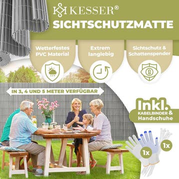 Balkonscherm - Balkondoek - Privacydoek - Zichtbreeknet - Zi, Verzenden, Zo goed als nieuw