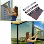 Nergens meer airco of ventilator te koop? Warmtewerend folie, Witgoed en Apparatuur, Airco's, Nieuw