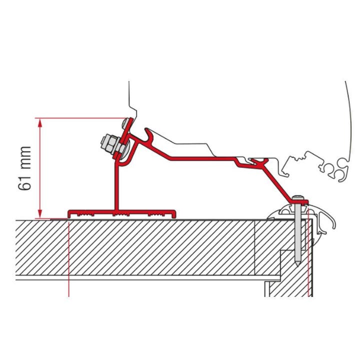 Fiamma Caravan Roof Kit F65/F80, Caravans en Kamperen, Camper-accessoires, Nieuw, Ophalen of Verzenden