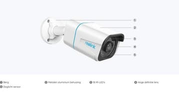 Reolink P330, 8MP 4K PoE IP Camera met, Ophalen of Verzenden, Nieuw
