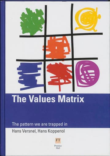 The Values Matrix - H. Koppenol 9789043011006, Boeken, Verzenden, Gelezen, H. Koppenol