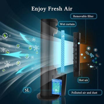 Aircooler - Luchtkoeler - Torenventilator - Ventilator - Zwa, Verzenden, Zo goed als nieuw