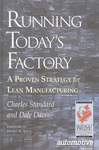Running Todays Factory - Charles Standard 9781569902578, Verzenden, Zo goed als nieuw, Charles Standard