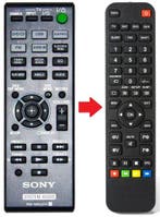 Sony RM-AMU214 afstandsbediening, Verzenden, Nieuw