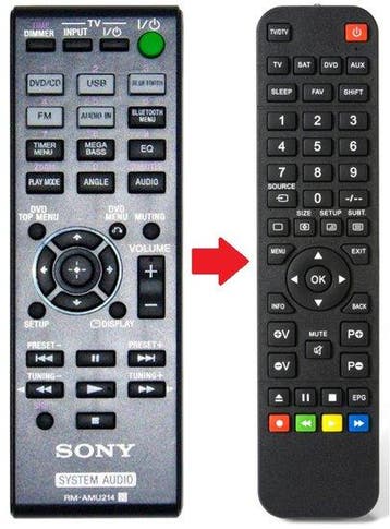 Sony RM-AMU214 afstandsbediening, Verzenden, Nieuw