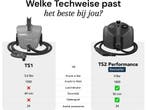 Techweise TS2 - Stoomreiniger - 100+ oppervlakten - 50, Verzenden, Nieuw