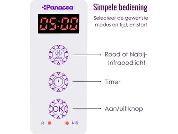 Panacea ATP Optimum 300 - LED Rood en Infrarood Lamp -, Verzenden, Nieuw