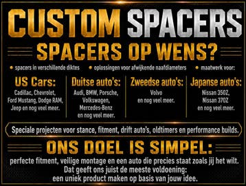 Spoorverbreders Spacers Mini One Clubman Cooper 5x112 66,5, Verzenden