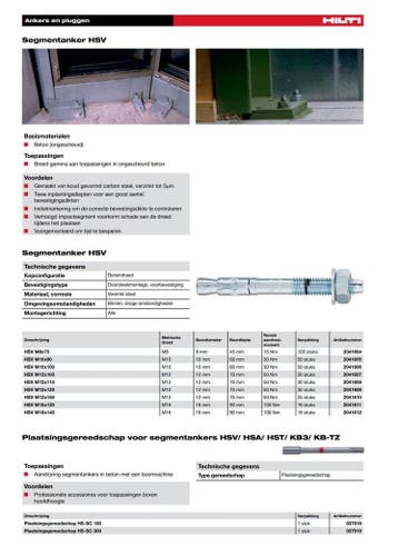 Doorsteekanker / vloeranker m12x100 verzinkt, nieuw, Ophalen of Verzenden, Nieuw, Overige typen