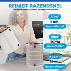 2dekans | Sofresh luchtreiniger met app - 80 m² -, Ophalen of Verzenden, Zo goed als nieuw