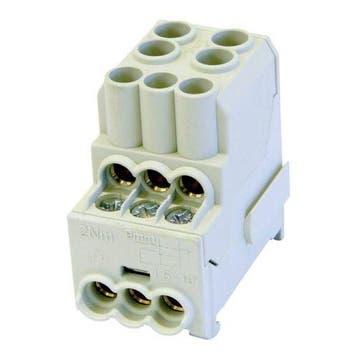 Hora verdeelblok met 8 aansluitingen: 2 x 25mm², 6 x 10 mm², Doe-het-zelf en Verbouw, Elektra en Kabels, Ophalen of Verzenden