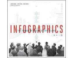 Infographics - Infographics, Boeken, Ophalen of Verzenden, Nieuw