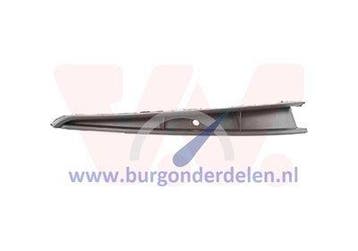 Grill In Voorbumper Links Geschikt Voor Polo 2G 2017-2021, Volkswagen, Ophalen of Verzenden, Bumper, Nieuw