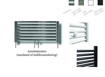 Sanicare design radiator midden aansluiting recht 120 x 45 c, Verzenden, Nieuw