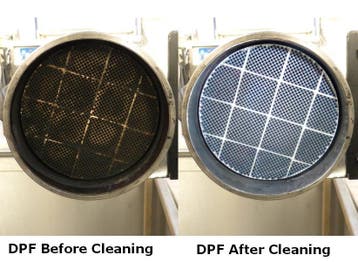 ALLE Roetfilters / DPF + Montage + Test Rapport Before/After, Nieuw