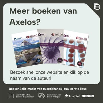 Managing Successful Projects Prince2 - Axelos 9780113310593, Verzenden, Zo goed als nieuw, Axelos