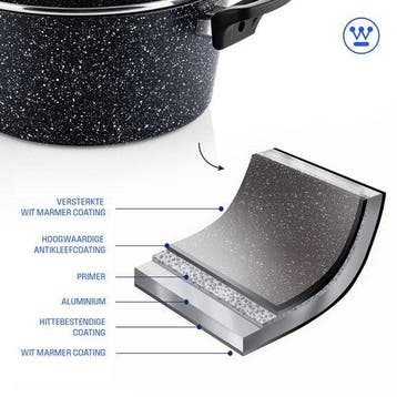 Westinghouse Braadpan – Ø 24 cm – Inductie – PFOA-vrij –, Verzenden, Nieuw