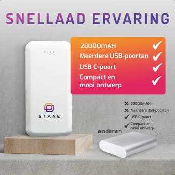 Stane powerbank 20.000mAh, 4 Poorten (Dual 2.4A, Ophalen of Verzenden, Nieuw, STANE