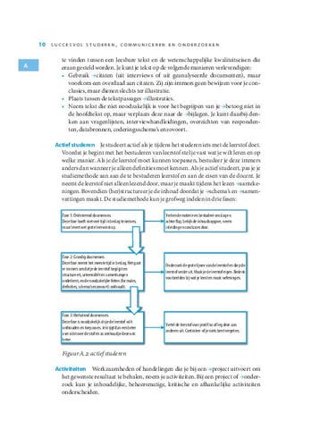 Succesvol Studeren Communiceren En Onderzoeken 9789043023283, Zo goed als nieuw