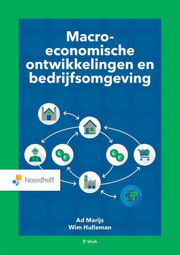 Macro economische ontwikkelingen en bedrijfsomgeving / Vast, Verzenden, Gelezen, Ad Marijs