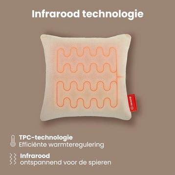 2dekans | Auronic Warmtekussen - Sherpa Fleece - 45x45 -, Ophalen of Verzenden, Zo goed als nieuw
