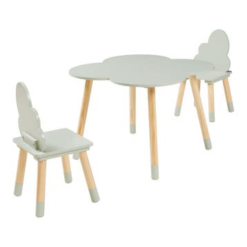 Kindertafelset Epim met 2 kinderstoelen wolkdesign mintgroen, Huis en Inrichting, Bureaus, Verzenden, Nieuw