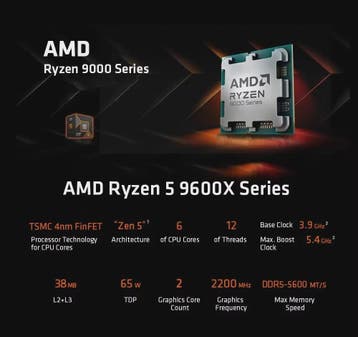 AMD Ryzen 5 9600X Processor - 6 Cores, 12 Threads, 5.4GHz Bo, Computers en Software, Verzenden, Nieuw