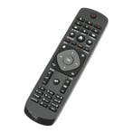 Universele Philips afstandsbediening - Slimtron 9965 900 094, Ophalen of Verzenden, Nieuw