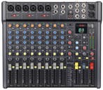 Citronic CMC-14 Mengpaneel 6 Kanalen DSP USB BT PC, Verzenden, Nieuw, Overige typen