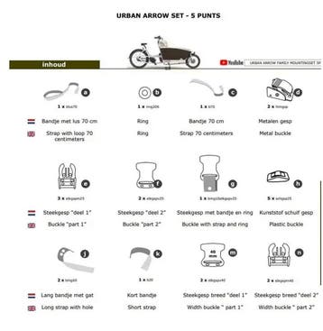 Melia baby/peuter schaal bev.set 5P Urban Arrow bakfiets, Verzenden, Nieuw
