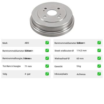 Remtrommel Achteras Toyota Liteace – AutopartsOnline.nl, Verzenden, Nieuw, Toyota