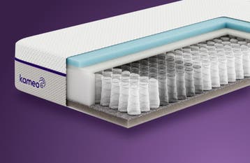 KAMEO Custom Aanpasbaar Matras - Soft Sense | Swiss Sense, Huis en Inrichting, Verzenden, Nieuw, Matras