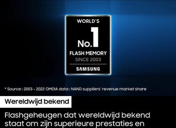 Samsung PRO Plus - SD Kaart - 180 &amp; 130 MB/s - 64 GB, Ophalen of Verzenden, Zo goed als nieuw, Samsung