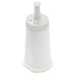 Breville Claro Swiss Waterfilter, Verzenden, Nieuw