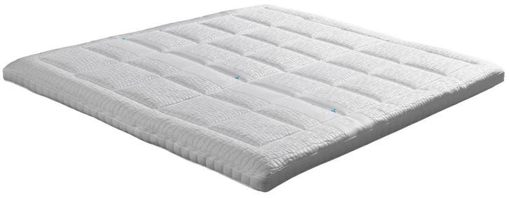 Norma Timeless T2400 Splittopper - 180 x 200, Huis en Inrichting, Slaapkamer | Matrassen en Bedbodems
