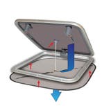 Waterline Verduistering Muggenhor Dekluik, Watersport en Boten, Accessoires en Onderhoud, Ophalen of Verzenden, Nieuw