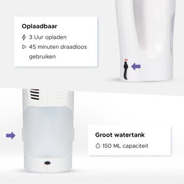 2dekans | Motionflow Vacuüm Raamwisser - Elektrische, Ophalen of Verzenden, Zo goed als nieuw