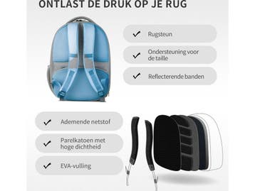 PETKIT Breezy 2 - Smart Cat Carrier - Geschikt voor katten, Verzenden, Nieuw