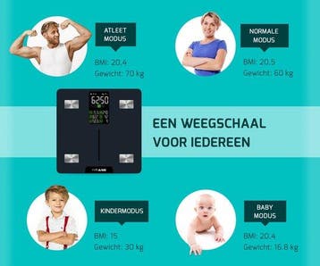 2dekans | FITAGE LED Weegschaal Personenweegschaal Digitaal, Witgoed en Apparatuur, Weegschalen, Ophalen of Verzenden, Zo goed als nieuw
