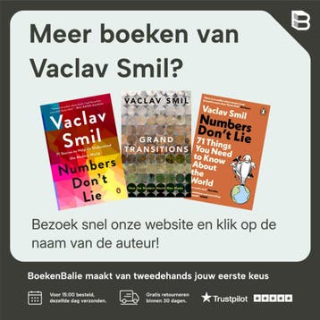Growth - Vaclav Smil 9780262042833, Verzenden, Zo goed als nieuw, Vaclav Smil