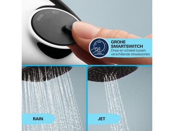 GROHE Vitalio Comfort 110 Douchestangset - Ø 11 cm - 2, Doe-het-zelf en Verbouw, Verzenden, Zo goed als nieuw