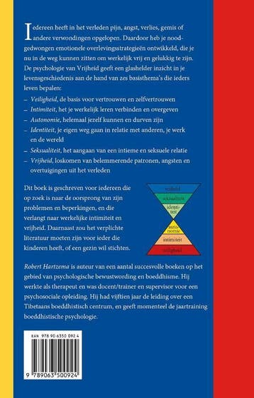 De psychologie van vrijheid 9789063500924 Robert Hartzema, Verzenden, Gelezen, Robert Hartzema