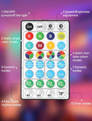 Aigostar 103VG - Lichtsnoer 5 Meter - RGB - 25LEDs - Dimbaa, Verzenden, Zo goed als nieuw