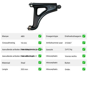 Draagarm Renault Twingo 1.2 (C06) Van 1993-03 tot 1996-10 -, Verzenden, Nieuw, Renault