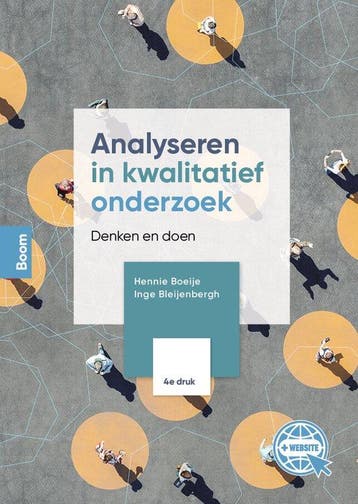 9789024451937 Analyseren in kwalitatief onderzoek, Verzenden, Zo goed als nieuw, Hennie Boeije