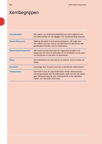 Communicatie handboek / Vast Boek 9789001298746 Wil Michels, Boeken, Verzenden, Zo goed als nieuw, Wil Michels