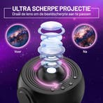 2dekans | MostEssential Projectorlamp PRO Edition 12-in-1, Ophalen of Verzenden, Zo goed als nieuw