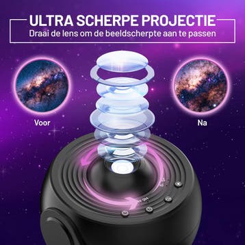 2dekans | MostEssential Projectorlamp PRO Edition 12-in-1, Audio, Tv en Foto, Diaprojectors, Ophalen of Verzenden, Zo goed als nieuw