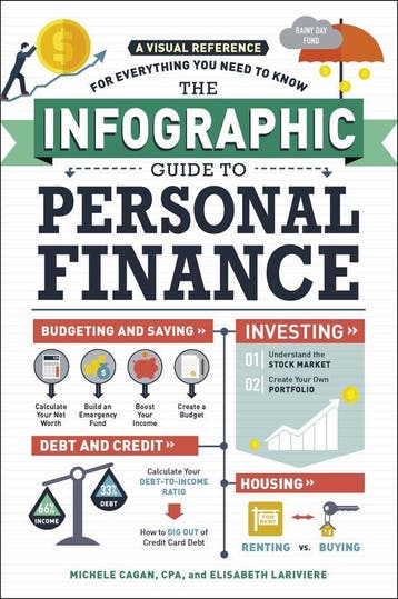 9781507204665 Infographic Guide Series-The Infographic Gu..., Boeken, Verzenden, Nieuw, Michele Cagan