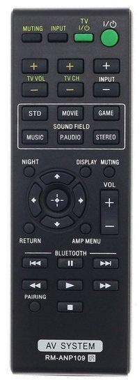 Alternatieve Sony RM-ANP109 afstandsbediening, Audio, Tv en Foto, Verzenden, Nieuw